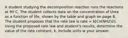 A student studying the decomposition reaction runs the reactions at 90 C. The student collects data on the concentration of Urea as a function of life, shown by the table and graph on page 8. The student proposes that the rate law is rate = k[Co(NH2)2]. Using the proposed rate law and student's results, determine the value of the rate constant, k. Include units w your answer.