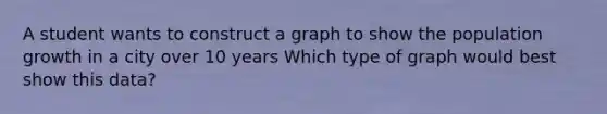 A student wants to construct a graph to show the population growth in a city over 10 years Which type of graph would best show this data?