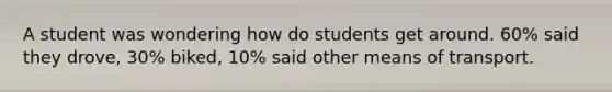 A student was wondering how do students get around. 60% said they drove, 30% biked, 10% said other means of transport.