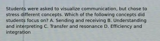 Students were asked to visualize communication, but chose to stress different concepts. Which of the following concepts did students focus on? A. Sending and receiving B. Understanding and interpreting C. Transfer and resonance D. Efficiency and integration