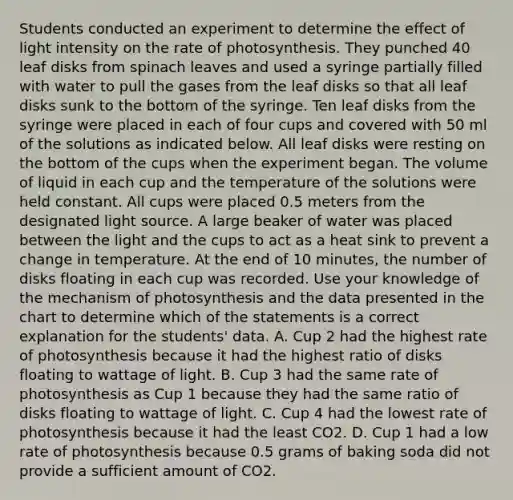 Students conducted an experiment to determine the effect of light intensity on the rate of photosynthesis. They punched 40 leaf disks from spinach leaves and used a syringe partially filled with water to pull the gases from the leaf disks so that all leaf disks sunk to the bottom of the syringe. Ten leaf disks from the syringe were placed in each of four cups and covered with 50 ml of the solutions as indicated below. All leaf disks were resting on the bottom of the cups when the experiment began. The volume of liquid in each cup and the temperature of the solutions were held constant. All cups were placed 0.5 meters from the designated light source. A large beaker of water was placed between the light and the cups to act as a heat sink to prevent a change in temperature. At the end of 10 minutes, the number of disks floating in each cup was recorded. Use your knowledge of the mechanism of photosynthesis and the data presented in the chart to determine which of the statements is a correct explanation for the students' data. A. Cup 2 had the highest rate of photosynthesis because it had the highest ratio of disks floating to wattage of light. B. Cup 3 had the same rate of photosynthesis as Cup 1 because they had the same ratio of disks floating to wattage of light. C. Cup 4 had the lowest rate of photosynthesis because it had the least CO2. D. Cup 1 had a low rate of photosynthesis because 0.5 grams of baking soda did not provide a sufficient amount of CO2.