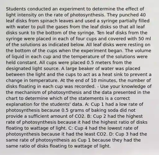 Students conducted an experiment to determine the effect of light intensity on the rate of photosynthesis. They punched 40 leaf disks from spinach leaves and used a syringe partially filled with water to pull the gases from the leaf disks so that all leaf disks sunk to the bottom of the syringe. Ten leaf disks from the syringe were placed in each of four cups and covered with 50 ml of the solutions as indicated below. All leaf disks were resting on the bottom of the cups when the experiment began. The volume of liquid in each cup and the temperature of the solutions were held constant. All cups were placed 0.5 meters from the designated light source. A large beaker of water was placed between the light and the cups to act as a heat sink to prevent a change in temperature. At the end of 10 minutes, the number of disks floating in each cup was recorded. - Use your knowledge of the mechanism of photosynthesis and the data presented in the chart to determine which of the statements is a correct explanation for the students' data. A: Cup 1 had a low rate of photosynthesis because 0.5 grams of baking soda did not provide a sufficient amount of CO2. B: Cup 2 had the highest rate of photosynthesis because it had the highest ratio of disks floating to wattage of light. C: Cup 4 had the lowest rate of photosynthesis because it had the least CO2. D: Cup 3 had the same rate of photosynthesis as Cup 1 because they had the same ratio of disks floating to wattage of light.