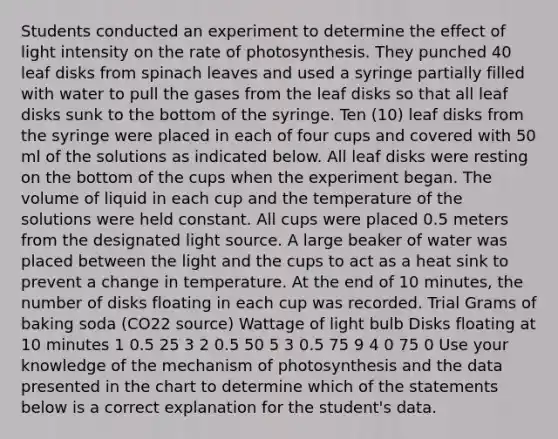 Students conducted an experiment to determine the effect of light intensity on the rate of photosynthesis. They punched 40 leaf disks from spinach leaves and used a syringe partially filled with water to pull the gases from the leaf disks so that all leaf disks sunk to the bottom of the syringe. Ten (10) leaf disks from the syringe were placed in each of four cups and covered with 50 ml of the solutions as indicated below. All leaf disks were resting on the bottom of the cups when the experiment began. The volume of liquid in each cup and the temperature of the solutions were held constant. All cups were placed 0.5 meters from the designated light source. A large beaker of water was placed between the light and the cups to act as a heat sink to prevent a change in temperature. At the end of 10 minutes, the number of disks floating in each cup was recorded. Trial Grams of baking soda (CO22 source) Wattage of light bulb Disks floating at 10 minutes 1 0.5 25 3 2 0.5 50 5 3 0.5 75 9 4 0 75 0 Use your knowledge of the mechanism of photosynthesis and the data presented in the chart to determine which of the statements below is a correct explanation for the student's data.