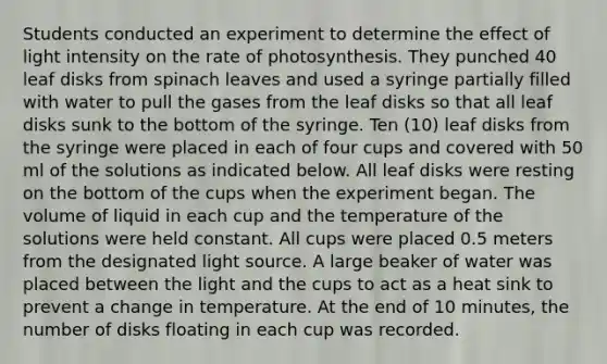 Students conducted an experiment to determine the effect of light intensity on the rate of photosynthesis. They punched 40 leaf disks from spinach leaves and used a syringe partially filled with water to pull the gases from the leaf disks so that all leaf disks sunk to the bottom of the syringe. Ten (10) leaf disks from the syringe were placed in each of four cups and covered with 50 ml of the solutions as indicated below. All leaf disks were resting on the bottom of the cups when the experiment began. The volume of liquid in each cup and the temperature of the solutions were held constant. All cups were placed 0.5 meters from the designated light source. A large beaker of water was placed between the light and the cups to act as a heat sink to prevent a change in temperature. At the end of 10 minutes, the number of disks floating in each cup was recorded.