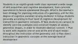 Students in an eighth-grade math class represent a wide range of skill acquisition and cognitive development, from concrete operational to formal operational thought. What is the teacher's best strategy for planning instruction of a geometry unit for this degree of cognitive variation among students? A Group students generally according to their level of cognitive development for instruction in geometric concepts. B Take students on campus to identify concrete examples and construct models of various geometric shapes, in order to illustrate abstract content. C Plan to work with students one-on-one at the end of each lesson throughout the instruction of the geometry unit. D Plan direct instruction in geometric concepts at the average level of development