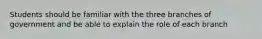 Students should be familiar with the three branches of government and be able to explain the role of each branch