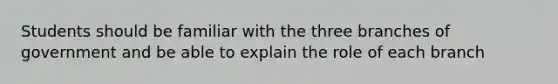 Students should be familiar with the three branches of government and be able to explain the role of each branch