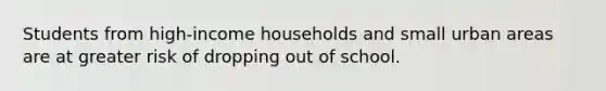 Students from high-income households and small urban areas are at greater risk of dropping out of school.