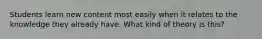 Students learn new content most easily when it relates to the knowledge they already have. What kind of theory is this?