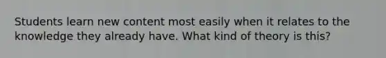 Students learn new content most easily when it relates to the knowledge they already have. What kind of theory is this?