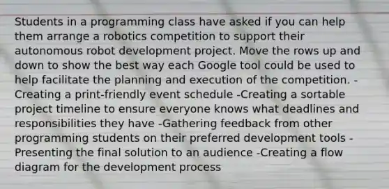 Students in a programming class have asked if you can help them arrange a robotics competition to support their autonomous robot development project. Move the rows up and down to show the best way each Google tool could be used to help facilitate the planning and execution of the competition. -Creating a print-friendly event schedule -Creating a sortable project timeline to ensure everyone knows what deadlines and responsibilities they have -Gathering feedback from other programming students on their preferred development tools -Presenting the final solution to an audience -Creating a flow diagram for the development process