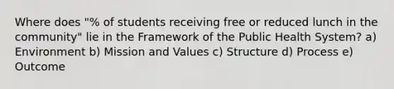 Where does "% of students receiving free or reduced lunch in the community" lie in the Framework of the Public Health System? a) Environment b) Mission and Values c) Structure d) Process e) Outcome