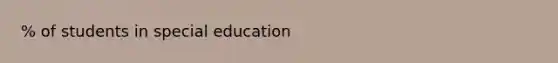 % of students in special education