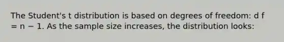 The Student's t distribution is based on degrees of freedom: d f = n − 1. As the sample size increases, the distribution looks: