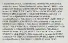 ( Student(studentId, studentName, address) Result(studentId, subjectId, score) Subject(subjectId, subjectName) ) Which code snippet will display students with the highest "SQL Basics" test scores? A. SELECT TOP 1 WITH TIES s.* FROM STUDENT s JOIN RESULT r ON s.studentId = r.studentId WHERE r.subjectId = ( SELECT ss.subjectId FROM dbo.Subject ss WHERE ss.subjectName = 'SQL Basics'; ) B. SELECT TOP 1 WITH TIES s.* FROM STUDENT s JOIN RESULT r ON s.studentId = r.studentId WHERE r.subjectName = 'SQL Basics' ORDER BY score DESC; C. SELECT TOP 1 WITH TIES s.* FROM STUDENT s JOIN RESULT r ON s.studentId = r.studentId WHERE r.subjectId = 'SQL Basics' ORDER BY score DESC; D. SELECT TOP 1 WITH TIES s.* FROM STUDENT s JOIN RESULT r ON s.studentId = r.studentId WHERE r.subjectId = ( SELECT ss.subjectId FROM dbo.Subject ss WHERE ss.subjectName = 'SQL Basics'; ) ORDER BY score DESC;