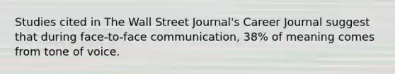 Studies cited in The Wall Street Journal's Career Journal suggest that during face-to-face communication, 38% of meaning comes from tone of voice.