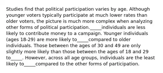 Studies find that political participation varies by age. Although younger voters typically participate at much lower rates than older voters, the picture is much more complex when analyzing other forms of political participation._____individuals are less likely to contribute money to a campaign. Younger individuals (ages 18-29) are more likely to_____compared to older individuals. Those between the ages of 30 and 49 are only slightly more likely than those between the ages of 18 and 29 to_____. However, across all age groups, individuals are the least likely to_____compared to the other forms of participation.