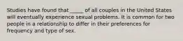 Studies have found that _____ of all couples in the United States will eventually experience sexual problems. It is common for two people in a relationship to differ in their preferences for frequency and type of sex.