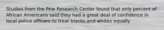 Studies from the Pew Research Center found that only percent of African Americans said they had a great deal of confidence in local police officers to treat blacks and whites equally