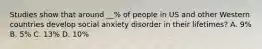 Studies show that around __% of people in US and other Western countries develop social anxiety disorder in their lifetimes? A. 9% B. 5% C. 13% D. 10%