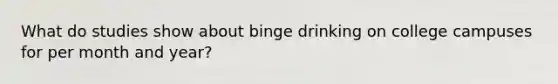 What do studies show about binge drinking on college campuses for per month and year?