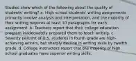 Studies show which of the following about the quality of students' writing? a. High school students' writing assignments primarily involve analysis and interpretation, and the majority of their writing requires at least 10 paragraphs for each assignment. b. Teachers report that their college education program inadequately prepared them to teach writing. c. Seventy percent of U.S. students in fourth grade are high-achieving writers, but sharply decline in writing skills by twelfth grade. d. College instructors report that the majority of high school graduates have superior writing skills.