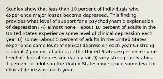 Studies show that less than 10 percent of individuals who experience major losses become depressed. This finding provides what level of support for a psychodynamic explanation of depression? A) almost none—about 10 percent of adults in the United States experience some level of clinical depression each year B) some—about 5 percent of adults in the United States experience some level of clinical depression each year C) strong—about 2 percent of adults in the United States experience some level of clinical depression each year D) very strong—only about 1 percent of adults in the United States experience some level of clinical depression each year