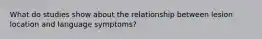 What do studies show about the relationship between lesion location and language symptoms?