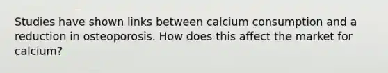 Studies have shown links between calcium consumption and a reduction in osteoporosis. How does this affect the market for calcium?