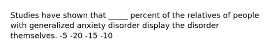 Studies have shown that _____ percent of the relatives of people with generalized anxiety disorder display the disorder themselves. -5 -20 -15 -10