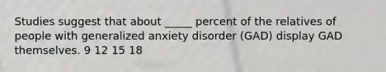 Studies suggest that about _____ percent of the relatives of people with generalized anxiety disorder (GAD) display GAD themselves. 9 12 15 18