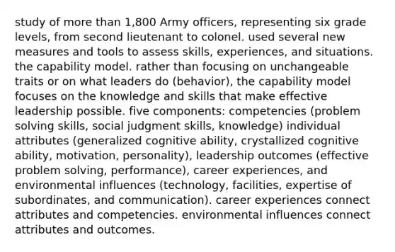 study of more than 1,800 Army officers, representing six grade levels, from second lieutenant to colonel. used several new measures and tools to assess skills, experiences, and situations. the capability model. rather than focusing on unchangeable traits or on what leaders do (behavior), the capability model focuses on the knowledge and skills that make effective leadership possible. five components: competencies (problem solving skills, social judgment skills, knowledge) individual attributes (generalized cognitive ability, crystallized cognitive ability, motivation, personality), leadership outcomes (effective problem solving, performance), career experiences, and environmental influences (technology, facilities, expertise of subordinates, and communication). career experiences connect attributes and competencies. environmental influences connect attributes and outcomes.