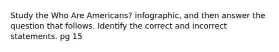 Study the Who Are Americans? infographic, and then answer the question that follows. Identify the correct and incorrect statements. pg 15