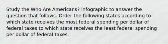 Study the Who Are Americans? infographic to answer the question that follows. Order the following states according to which state receives the most federal spending per dollar of federal taxes to which state receives the least federal spending per dollar of federal taxes.