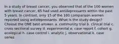 In a study of breast cancer, you observed that of the 100 women with breast cancer, 65 had used antidepressants within the past 5 years. In contrast, only 15 of the 100 comparison women reported using antidepressants. What is the study design? Choose the ONE best answer. a. community trial b. clinical trial c. cross sectional survey d. experimental e. case report f. cohort g. ecological h. case control i. analytic j. observational k. case series