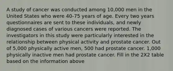 A study of cancer was conducted among 10,000 men in the United States who were 40-75 years of age. Every two years questionnaires are sent to these individuals, and newly diagnosed cases of various cancers were reported. The investigators in this study were particularly interested in the relationship between physical activity and prostate cancer. Out of 5,000 physically active men, 500 had prostate cancer. 1,000 physically inactive men had prostate cancer. Fill in the 2X2 table based on the information above