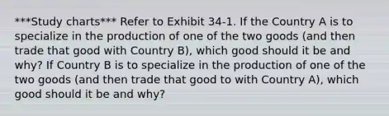 ***Study charts*** Refer to Exhibit 34-1. If the Country A is to specialize in the production of one of the two goods (and then trade that good with Country B), which good should it be and why? If Country B is to specialize in the production of one of the two goods (and then trade that good to with Country A), which good should it be and why?