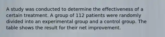 A study was conducted to determine the effectiveness of a certain treatment. A group of 112 patients were randomly divided into an experimental group and a control group. The table shows the result for their net improvement.