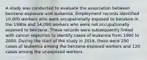 A study was conducted to evaluate the association between benzene exposure and leukemia. Employment records identified 10,000 workers who were occupationally exposed to benzene in the 1980s and 14,000 workers who were not occupationally exposed to benzene. These records were subsequently linked with cancer registries to identify cases of leukemia from 1990 to 2000. During the start of the study in 2016, there were 250 cases of leukemia among the benzene-exposed workers and 120 cases among the unexposed workers.