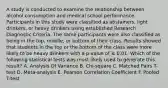 A study is conducted to examine the relationship between alcohol consumption and medical school performance. Participants in this study were classified as abstainers, light drinkers, or heavy drinkers using established Research Diagnostic Criteria. The same participants were also classified as being in the top, middle, or bottom of their class. Results showed that students in the top or the bottom of the class were more likely to be heavy drinkers with a p-value of ≤ 0.01. Which of the following statistical tests was most likely used to generate this result? A. Analysis Of Variance B. Chi-square C. Matched Pairs T-test D. Meta-analysis E. Pearson Correlation Coefficient F. Pooled T-test