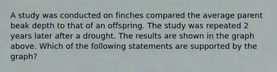 A study was conducted on finches compared the average parent beak depth to that of an offspring. The study was repeated 2 years later after a drought. The results are shown in the graph above. Which of the following statements are supported by the graph?