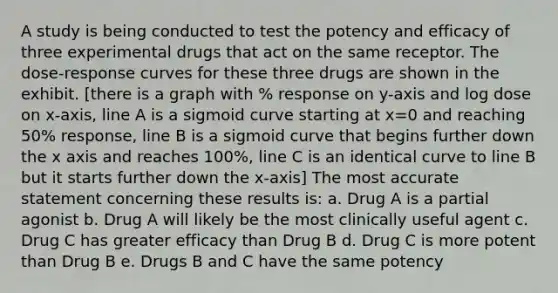 A study is being conducted to test the potency and efficacy of three experimental drugs that act on the same receptor. The dose-response curves for these three drugs are shown in the exhibit. [there is a graph with % response on y-axis and log dose on x-axis, line A is a sigmoid curve starting at x=0 and reaching 50% response, line B is a sigmoid curve that begins further down the x axis and reaches 100%, line C is an identical curve to line B but it starts further down the x-axis] The most accurate statement concerning these results is: a. Drug A is a partial agonist b. Drug A will likely be the most clinically useful agent c. Drug C has greater efficacy than Drug B d. Drug C is more potent than Drug B e. Drugs B and C have the same potency