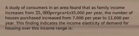 A study of consumers in an area found that as family income increases from 25,000 per year to35,000 per year, the number of houses purchased increased from 7,000 per year to 11,000 per year. This finding indicates the income elasticity of demand for housing over this income range is: