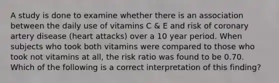 A study is done to examine whether there is an association between the daily use of vitamins C & E and risk of coronary artery disease (heart attacks) over a 10 year period. When subjects who took both vitamins were compared to those who took not vitamins at all, the risk ratio was found to be 0.70. Which of the following is a correct interpretation of this finding?