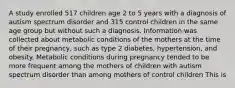 A study enrolled 517 children age 2 to 5 years with a diagnosis of autism spectrum disorder and 315 control children in the same age group but without such a diagnosis. Information was collected about metabolic conditions of the mothers at the time of their pregnancy, such as type 2 diabetes, hypertension, and obesity. Metabolic conditions during pregnancy tended to be more frequent among the mothers of children with autism spectrum disorder than among mothers of control children This is