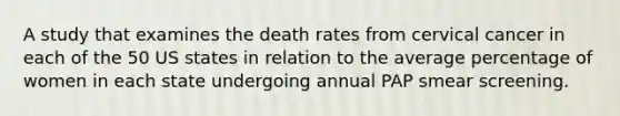 A study that examines the death rates from cervical cancer in each of the 50 US states in relation to the average percentage of women in each state undergoing annual PAP smear screening.