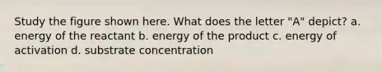 Study the figure shown here. What does the letter "A" depict? a. energy of the reactant b. energy of the product c. energy of activation d. substrate concentration