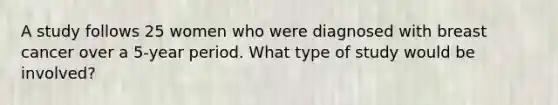 A study follows 25 women who were diagnosed with breast cancer over a 5-year period. What type of study would be involved?