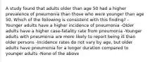 A study found that adults older than age 50 had a higher prevalence of pneumonia than those who were younger than age 50. Which of the following is consistent with this finding? -Younger adults have a higher incidence of pneumonia -Older adults have a higher case-fatality rate from pneumonia -Younger adults with pneumonia are more likely to report being ill than older persons -Incidence rates do not vary by age, but older adults have pneumonia for a longer duration compared to younger adults -None of the above