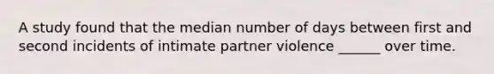 A study found that the median number of days between first and second incidents of intimate partner violence ______ over time.